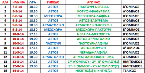 programma-tournoua142
